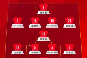 爱游戏-关于世界杯冠军集结亚洲赛场，一路高歌猛进的信息