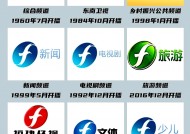 爱游戏体育-福建海峡对决，厦门海峡两连败状态堪忧的简单介绍