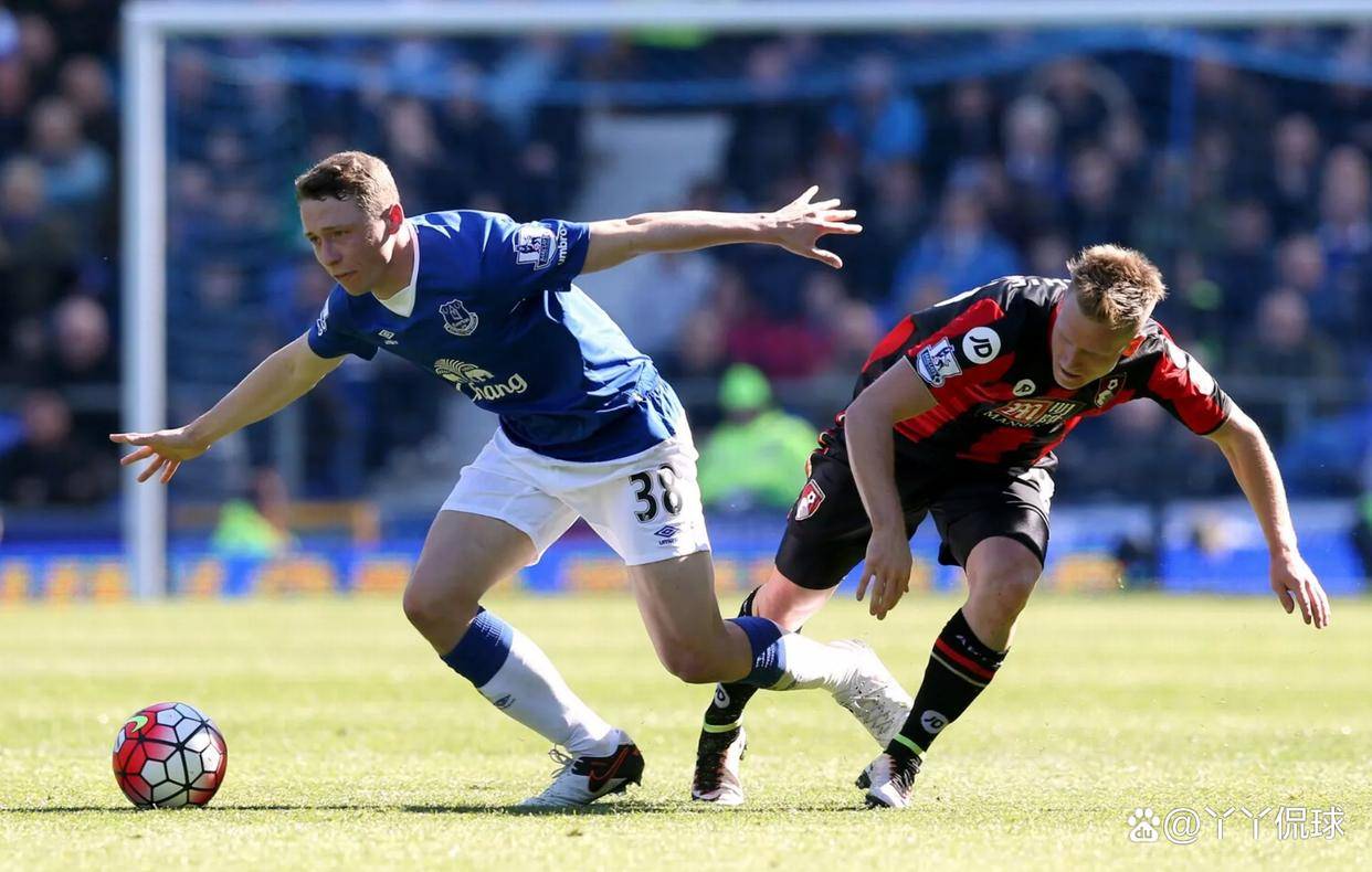 aiyouxi-伯恩茅斯近期战绩 第1张 aiyouxi-伯恩茅斯近期战绩 第1张